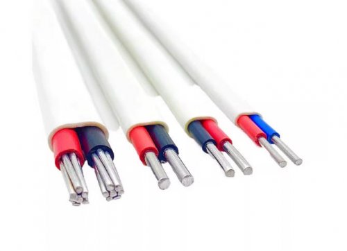 电线电缆最常见的6种类型详解