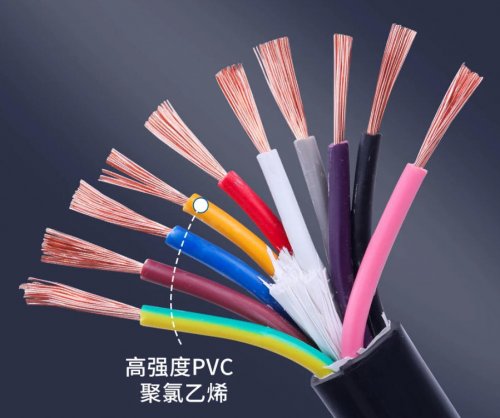 三分钟学会电线承受电流估算